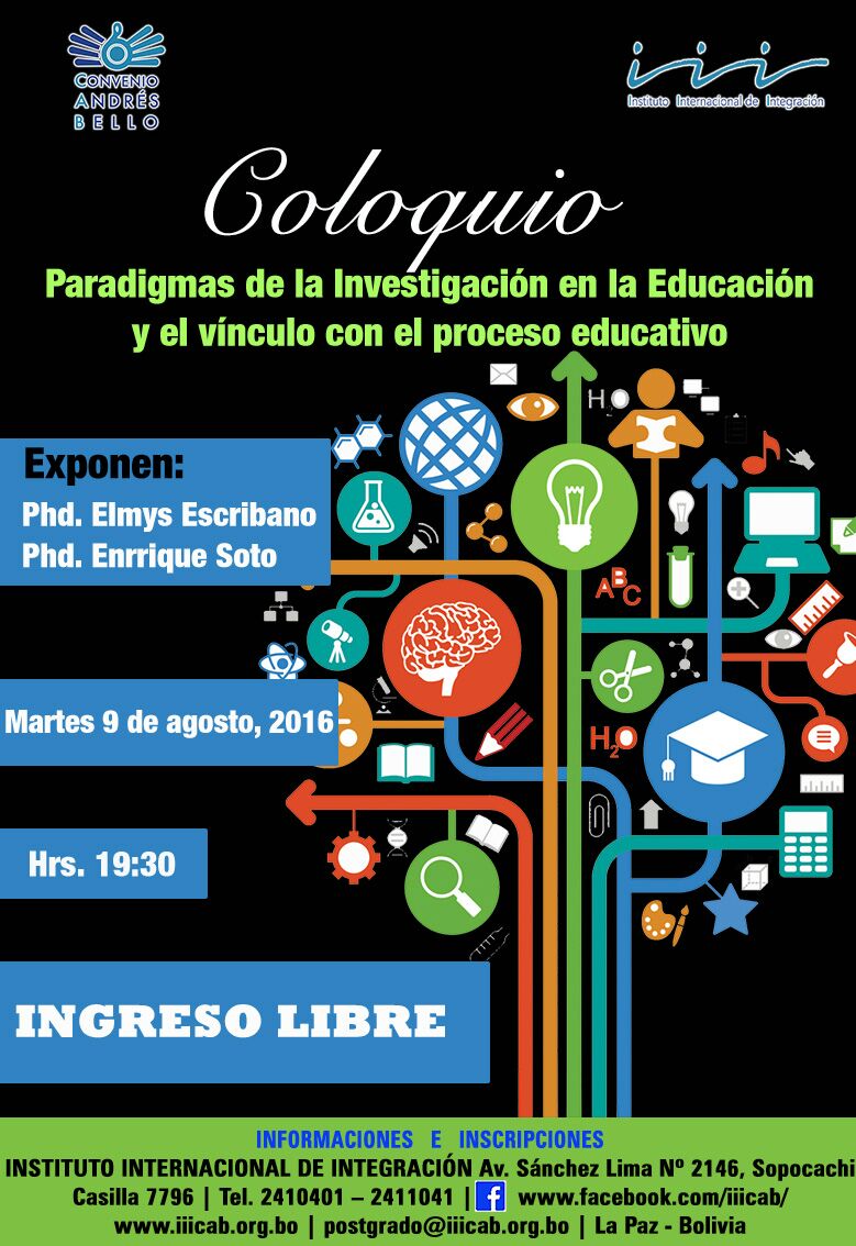 COLOQUIO: Paradigmas de la Investigación en la Educación y el vínculo con el proceso educativo COLOQUIO: Paradigmas de la Investigación en la Educación y el vínculo con el proceso educativo